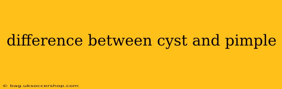 difference between cyst and pimple