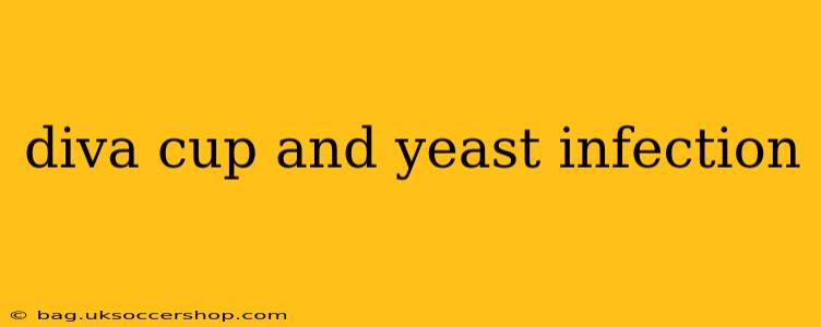 diva cup and yeast infection