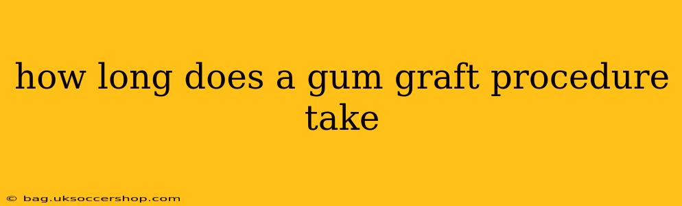 how long does a gum graft procedure take
