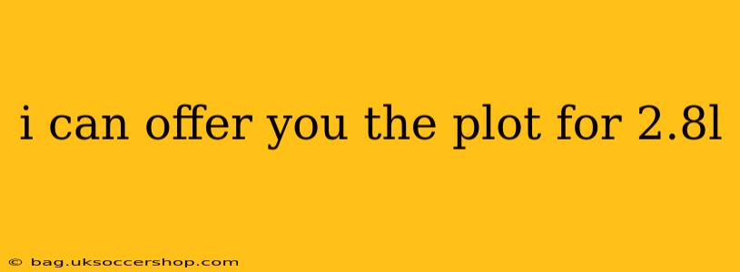 i can offer you the plot for 2.8l