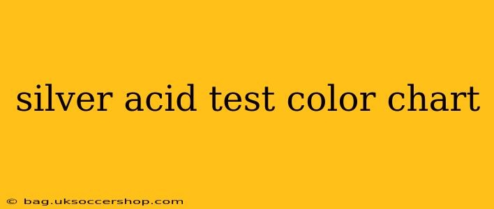 silver acid test color chart