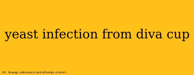 yeast infection from diva cup